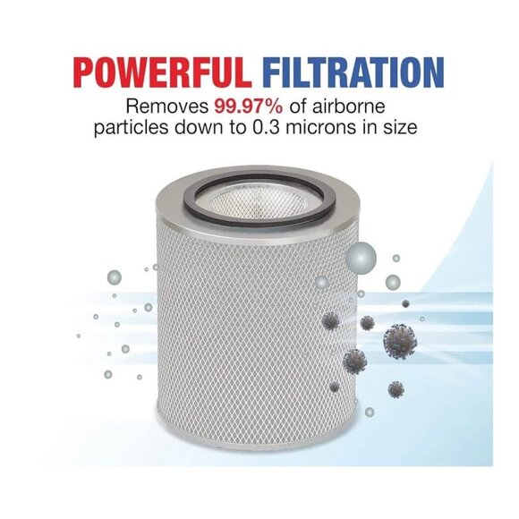 NEW! HM200 HEPA Filter Replacement Compatible with Austin Air FR200 FR250 Health - Picture 5 of 6